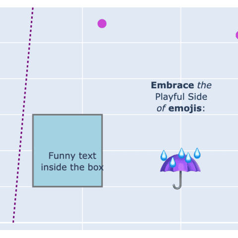 Learn how to add a line, a square, emojis, links and more