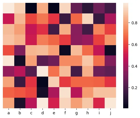 Customize seaborn heatmap: Remove X or Y labels