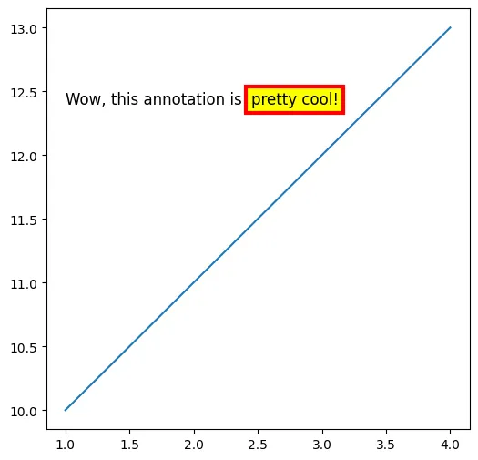 How to create advanced annotations in Matplotlib: Background color