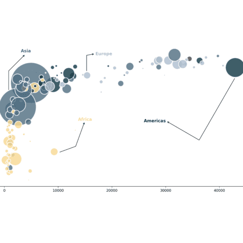 Arrow with an inflexion in a real life example
