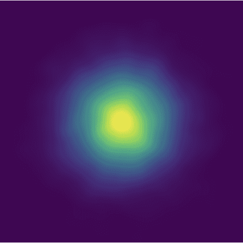 Basic 2d density with bins customization