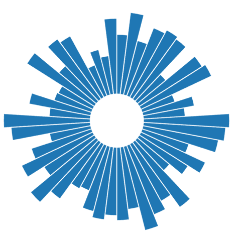 Most basic circular barplot with Python and Matplotlib.