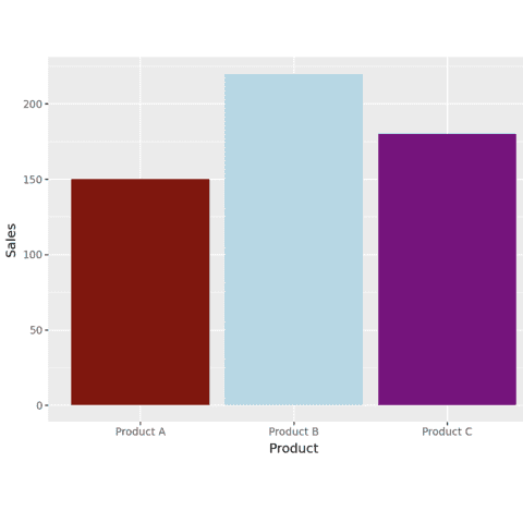 Define one specific color per bar