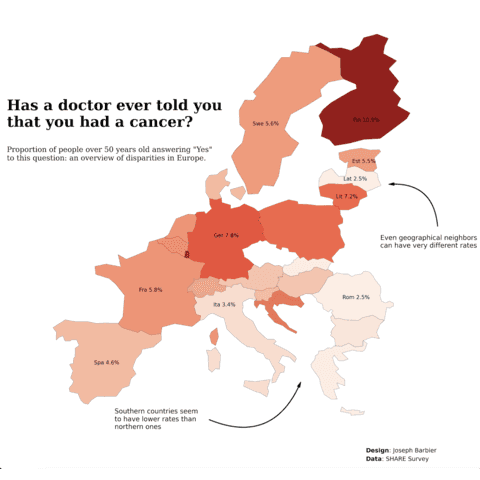 Choropleth map of European counties with Matplotlib and Geopandas