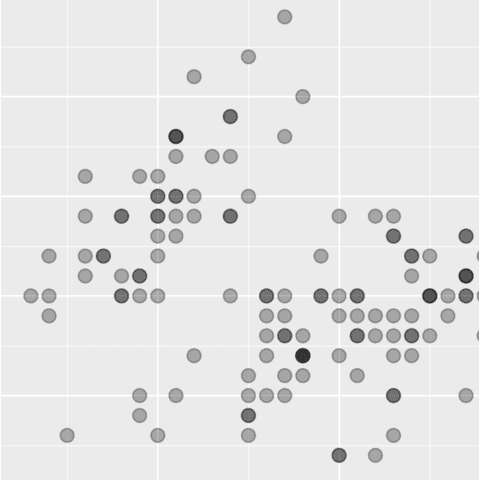 Changer marker transparency