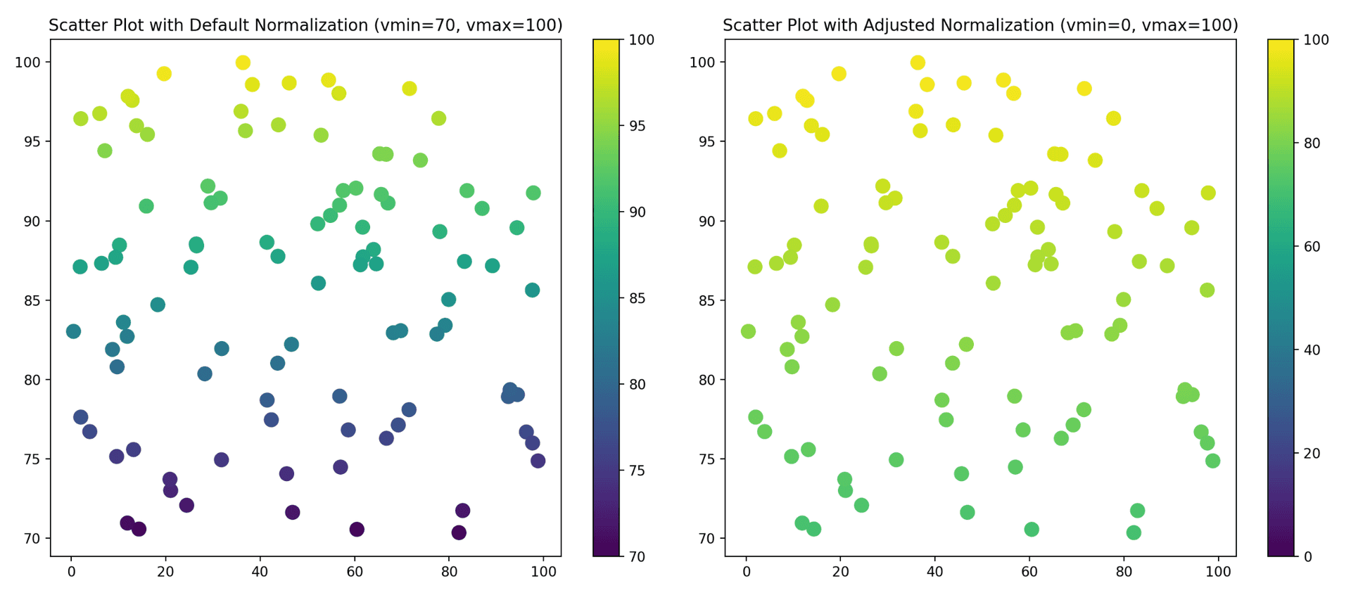 Available colors in Matplotlib