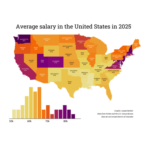 Choropleth map combined with a histogram for the legend