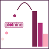 Plotnine logo